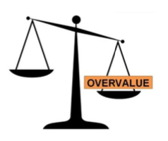 Scale-Overvalue